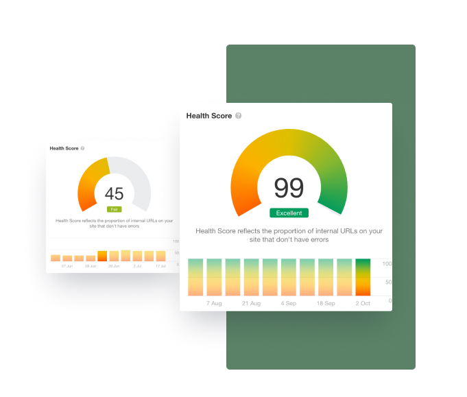 Horizon SEO Results