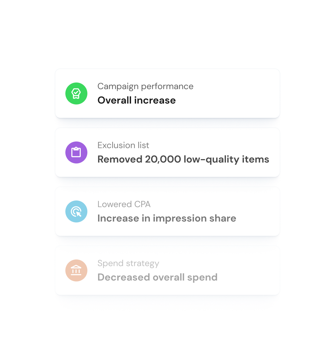 Trunpoint - PPC Trunpoint - PPC