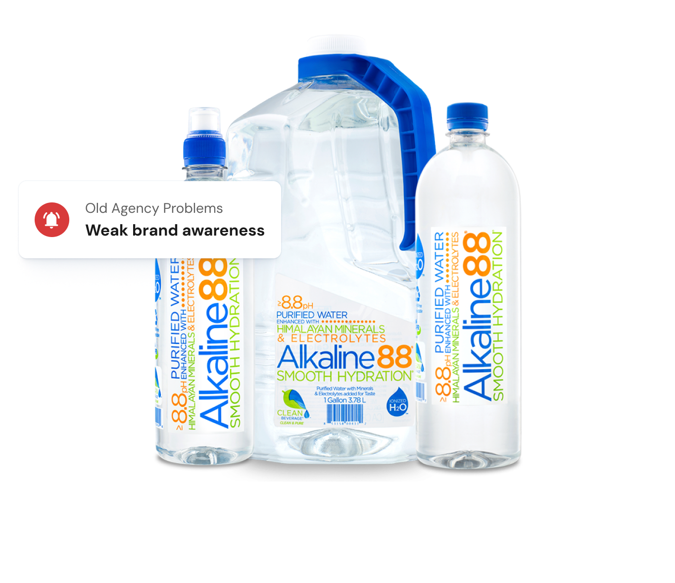 Alkaline - Problem (3) Alkaline Water Bottles