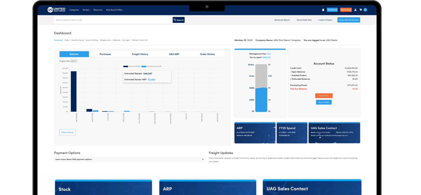 UAG Case Study - Goal UAG Case Study - Goal